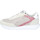 Παπούτσια Γυναίκα Sneakers Stokton EX114 Beige