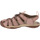 Παπούτσια Γυναίκα Σπορ σανδάλια Keen Clearwater CNX Ροζ
