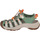 Παπούτσια Γυναίκα Σπορ σανδάλια Keen Astoria West Sandal Multicolour