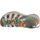 Παπούτσια Γυναίκα Σπορ σανδάλια Keen Astoria West Sandal Multicolour