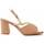 Παπούτσια Γυναίκα Σανδάλια / Πέδιλα Leindia 88465 Brown
