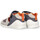 Παπούτσια Αγόρι Σανδάλια / Πέδιλα Biomecanics 74469 Grey