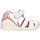 Παπούτσια Κορίτσι Σανδάλια / Πέδιλα Biomecanics 74470 Άσπρο