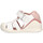 Παπούτσια Κορίτσι Σανδάλια / Πέδιλα Biomecanics 74470 Άσπρο
