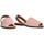 Παπούτσια Γυναίκα Σανδάλια / Πέδιλα Buonarotti 75282 Ροζ