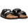 Παπούτσια Άνδρας Σανδάλια / Πέδιλα Etika 73882 Black