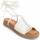 Παπούτσια Γυναίκα Σανδάλια / Πέδιλα Leindia 89311 Άσπρο