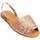 Παπούτσια Γυναίκα Σανδάλια / Πέδιλα Leindia 89584 Ροζ