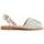 Παπούτσια Γυναίκα Σανδάλια / Πέδιλα Leindia 89585 Silver
