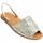 Παπούτσια Γυναίκα Σανδάλια / Πέδιλα Leindia 89585 Silver