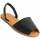 Παπούτσια Γυναίκα Σανδάλια / Πέδιλα Leindia 89586 Black