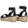 Παπούτσια Γυναίκα Σανδάλια / Πέδιλα Etika 73886 Black