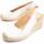 Παπούτσια Γυναίκα Εσπαντρίγια Leindia 89994 Άσπρο