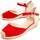Παπούτσια Γυναίκα Εσπαντρίγια Leindia 89998 Red