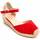 Παπούτσια Γυναίκα Εσπαντρίγια Leindia 89998 Red
