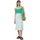 Υφασμάτινα Γυναίκα Φούστες Compania Fantastica COMPAÑIA FANTÁSTICA Skirt 11206 - Checks Μπλέ