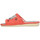 Παπούτσια Γυναίκα Παντόφλες Garzon 74543 Red