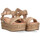 Παπούτσια Γυναίκα Σανδάλια / Πέδιλα Luna Collection 74604 Beige