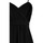 Υφασμάτινα Γυναίκα Φορέματα Rinascimento CFC0117781003 Μαύρο
