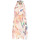 Υφασμάτινα Γυναίκα Φορέματα Rinascimento CFC0119368003 Άχρωμο