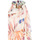 Υφασμάτινα Γυναίκα Φορέματα Rinascimento CFC0119368003 Άχρωμο