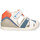 Παπούτσια Αγόρι Σανδάλια / Πέδιλα Biomecanics 74472 Μπλέ