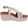 Παπούτσια Γυναίκα Σανδάλια / Πέδιλα Coco & Abricot EX174 Ροζ