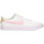 Παπούτσια Γυναίκα Sneakers Nike 74233 Ροζ