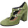 Παπούτσια Γυναίκα Γόβες Carmens Padova EX180 Green