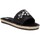 Παπούτσια Γυναίκα Σανδάλια / Πέδιλα Xti 142698 Black