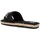 Παπούτσια Γυναίκα Σανδάλια / Πέδιλα Xti 142698 Black