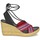 Παπούτσια Γυναίκα Σανδάλια / Πέδιλα Marc Jacobs DANI Μπλέ / Red