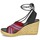Παπούτσια Γυναίκα Σανδάλια / Πέδιλα Marc Jacobs DANI Μπλέ / Red