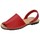 Παπούτσια Γυναίκα Σανδάλια / Πέδιλα Whetis  Red