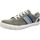 Παπούτσια Αγόρι Sneakers Kaporal TOURY Grey