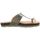 Παπούτσια Κορίτσι Σανδάλια / Πέδιλα Kickers DITIK Grey