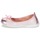 Παπούτσια Κορίτσι Μπαλαρίνες Citrouille et Compagnie GRAGON Ροζ / Pailleté