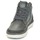 Παπούτσια Αγόρι Ψηλά Sneakers Geox J MATT.B ABX C Grey