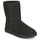 Παπούτσια Γυναίκα Μπότες UGG CLASSIC SHORT II Black