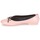 Παπούτσια Γυναίκα Μπαλαρίνες Melissa JUST DANCE Ροζ / Black