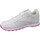 Παπούτσια Κορίτσι Fitness Reebok Sport Classic Leather Άσπρο
