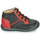 Παπούτσια Αγόρι Μπότες Catimini RATON Black / Red