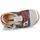 Παπούτσια Αγόρι Σανδάλια / Πέδιλα GBB STANISLAS Marine / Beige / Red