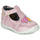 Παπούτσια Κορίτσι Μπαλαρίνες Catimini SOLEIL Ροζ