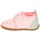 Παπούτσια Κορίτσι Παντόφλες Giesswein SALSACH Ροζ