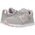 Παπούτσια Γυναίκα Sneakers New Balance KL 574 Grey
