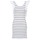 Υφασμάτινα Γυναίκα Κοντά Φορέματα Vero Moda VMABHY Άσπρο / Black