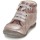 Παπούτσια Κορίτσι Ψηλά Sneakers GBB ROSEMARIE Ροζ