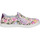 Παπούτσια Κορίτσι Sneakers Didiblu AG479 Ροζ