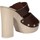 Παπούτσια Γυναίκα Σανδάλια / Πέδιλα Suky Brand AC764 Brown